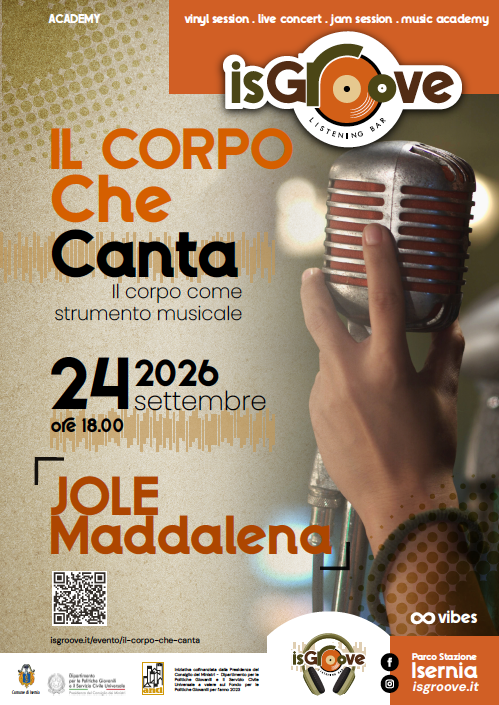 Locandina di Il Corpo che Canta